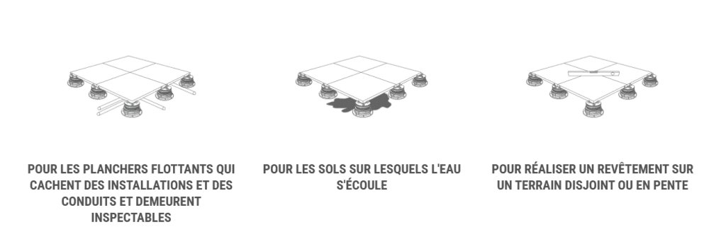 Terrasse sur plot 1 Capture decran 2025 06 13 140712